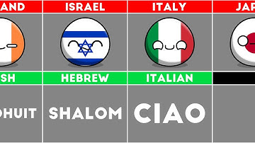 How to Say "HELLO" in Different Languages #countryballs