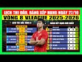 Lịch Thi Đấu, Kết Quả, Bảng Xếp Hạng Vòng 8 V.League 2025-2026 Ngày 27/10 | HAGL Thắng Trận Đầu Tiên