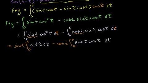 04   The convolution integral   01   Introduction to the convolution