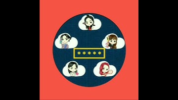 Choeaedol Tutorial for Beginner