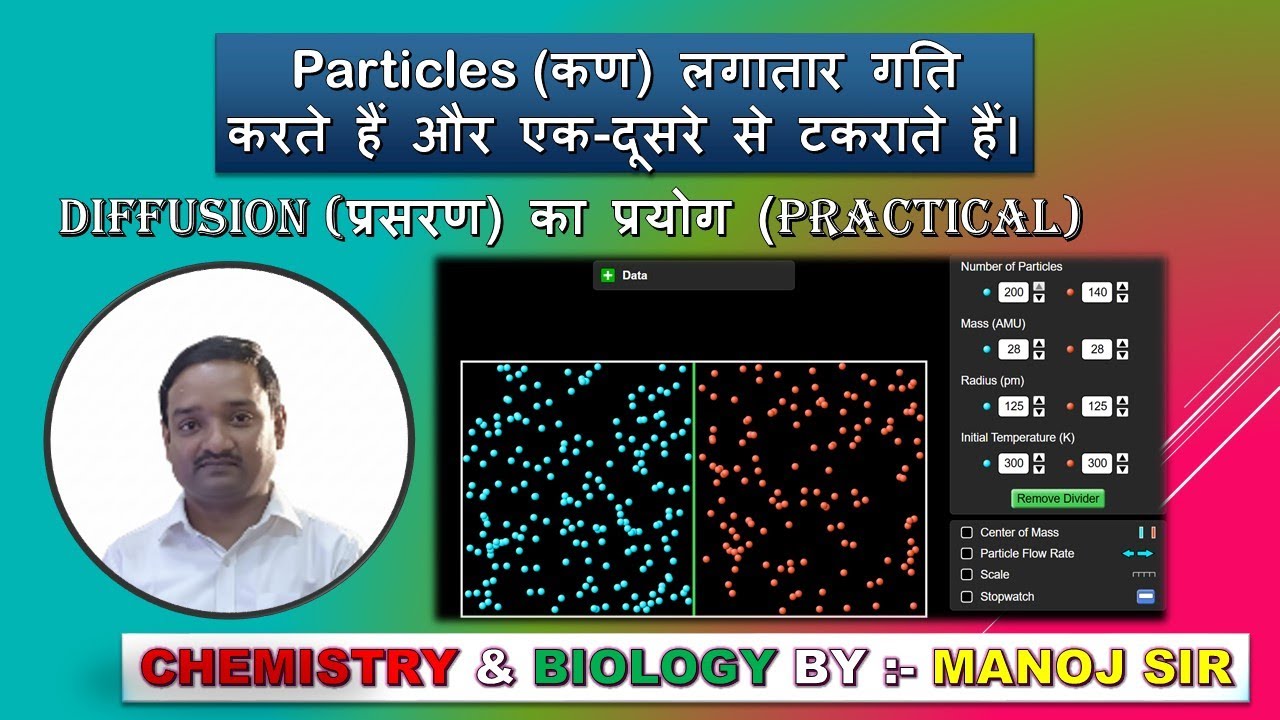 Diffusion Practical 🔬 | प्रसरण का आसान प्रयोग | Science Experiment for ...