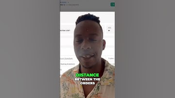 Customize Your Bot Strategy: Advanced Crypto Trading Guide #shorts