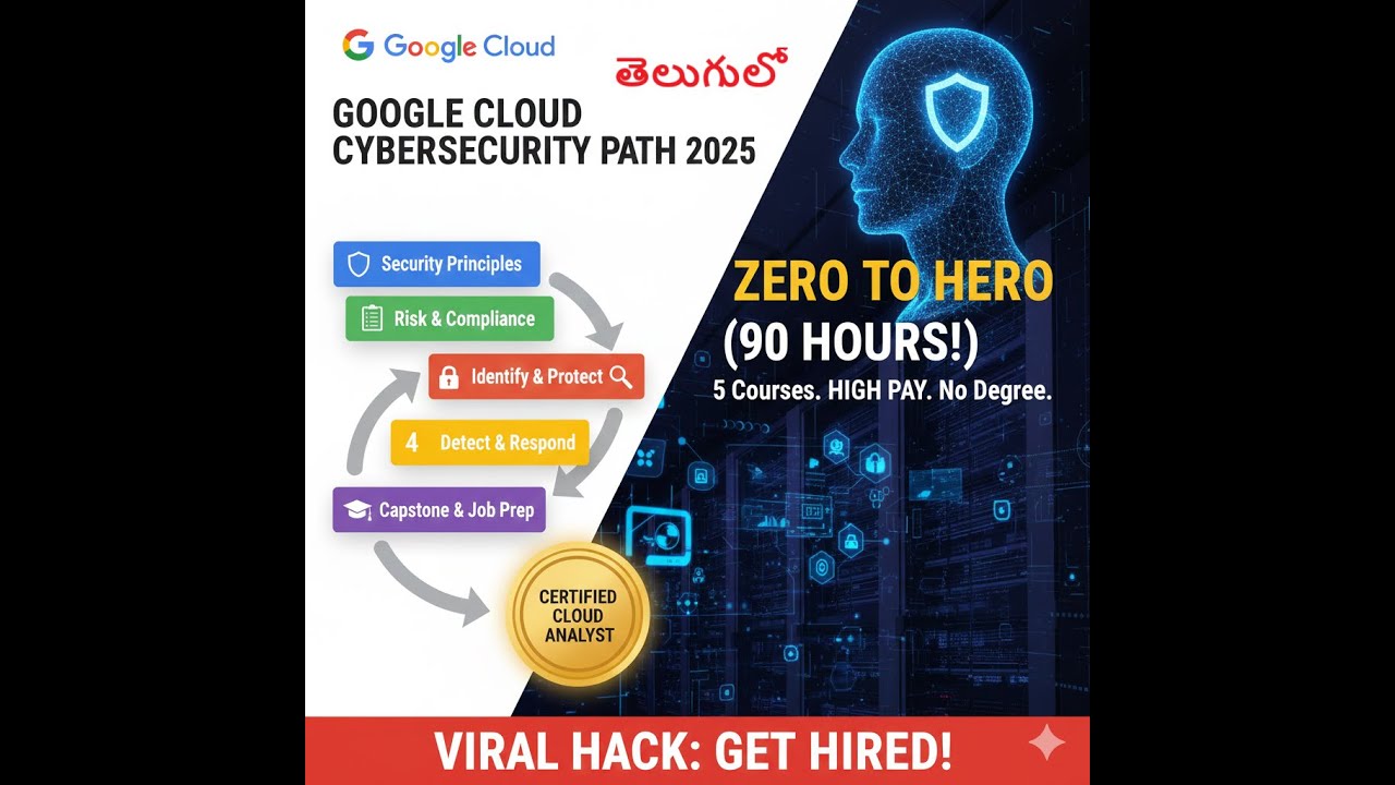 Google Cloud Cybersecurity Certificate Roadmap 2025 | All 5 Courses ...