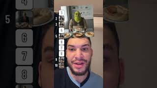 Siz Olsanız Hangisini 1. Sıraya Koyardınız?