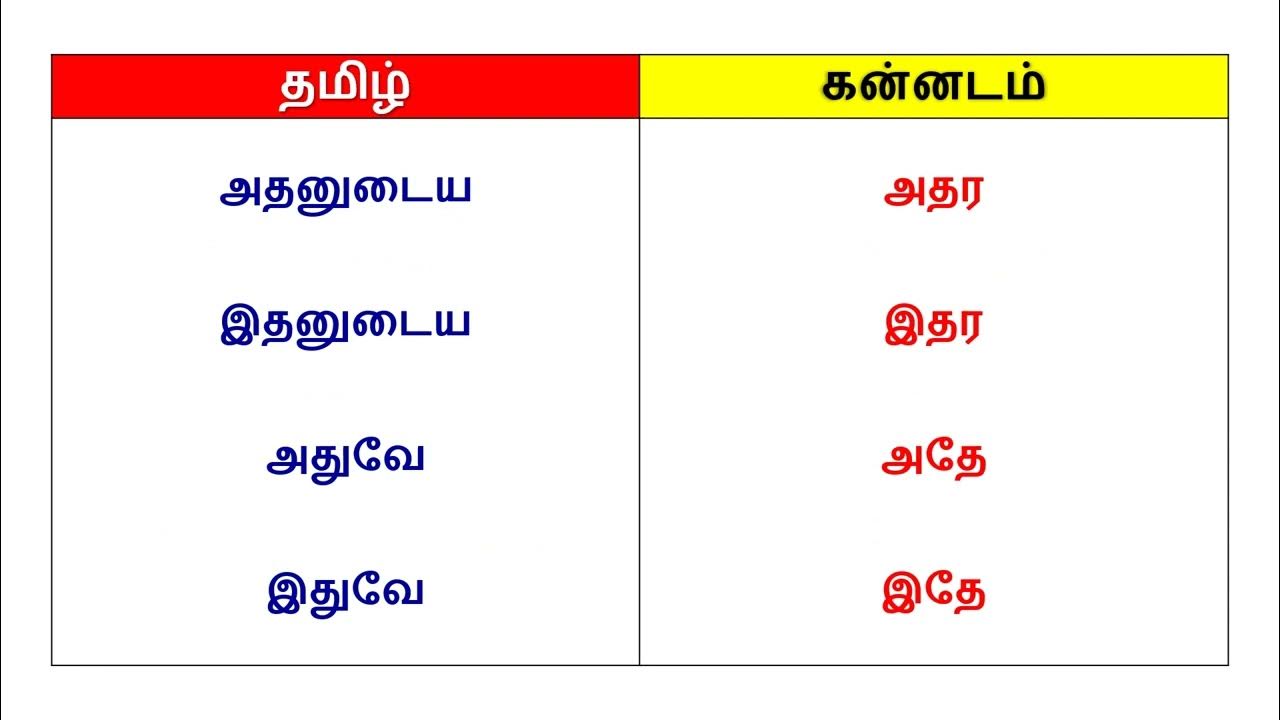 Learn kannada through tamil spoken kannada in tamil happy to teach