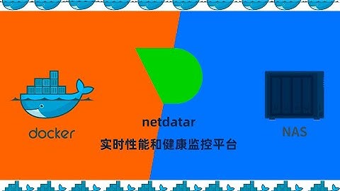 群晖NAS用docker部署实时性能监控netdata