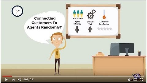 CZ Advanced Automated Call Distributor