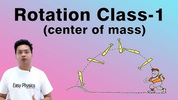 Rotation Class-1 | C.M | Nitesh Vidyarthi
