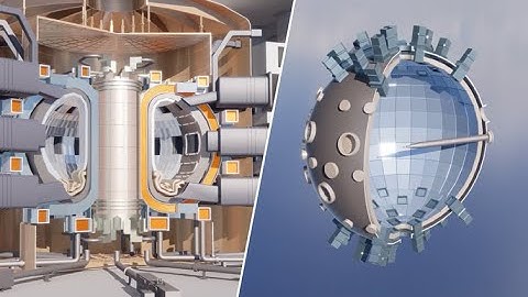 How Does Thermonuclear Fusion Work?