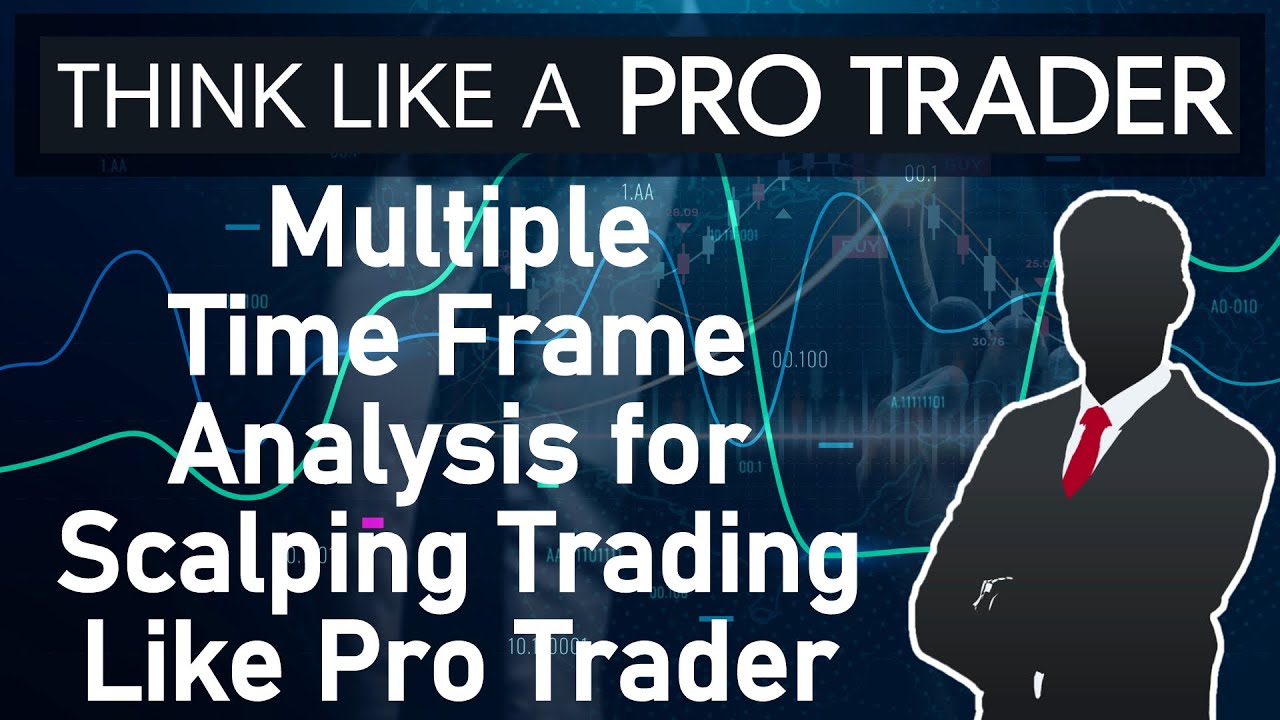 Scalping Trading Multiple Time Frame Analysis in Trading. Think Like a ...