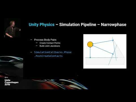 Overview of Havok Physics in Unity - Unite Copenhagen