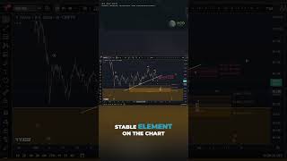 Solana Price Analysis: What the Chart Reveals About the Next Phase