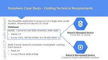 GCP Professional Cloud Architect "Dress4win" Case Study Cheat Sheet - Part 2