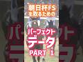 【朝日杯FS パーフェクトデータ Part 1 】#朝日杯FS #競馬 #競馬予想 #当たる競馬術 #アドマイヤクワッズ #カヴァレリッツォ #ダイヤモンドノット