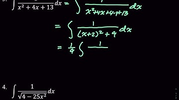 Short Antiderivatives (Integrals) Quiz 12-12-2022
