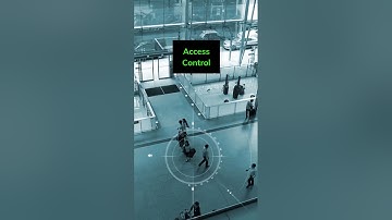 What is Access Control?