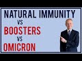Natural Immunity vs Boosters vs Omicron | How does natural immunity fare?