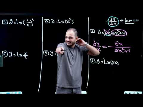 السادس العلمي الفصل الرابع التكامل محاضرة 15 اللوغارتم الطبيعي الجزء الاول