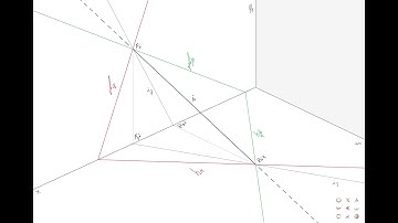 Interseções entre dois planos