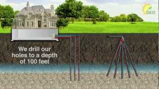 Geothermal Energy Options  How It Works