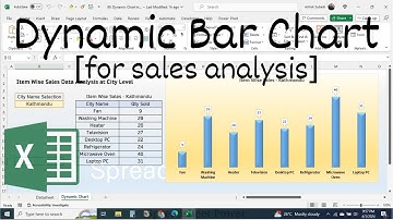 Make Dynamic Bar Chart in Excel | Analyze Sales Data