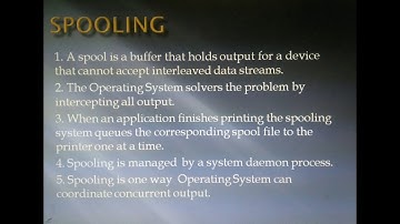 Spooling in Operating system