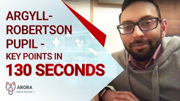 Argyll-Robertson Pupil - key points in 60 seconds