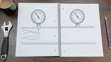 MOV CORIOLIS MASS FLOW MEASUREMENT EN
