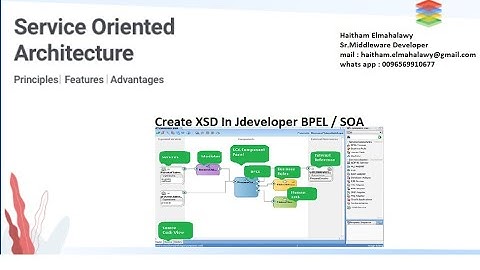 Creating XSD in Jdeveloper BPEL SOA