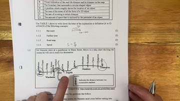 Maths Lit - Paper 2 Nov 2023 (Q1.1. + 1.2 - definitions, map interpretation & distance)