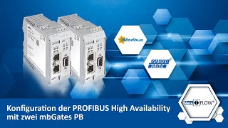Konfiguration der PROFIBUS-High Availability mit 2 mbGates PB