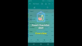 Food Checklist - track your products, groceries, any items, and manage shopping list - Overview screenshot 5