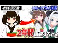 【ゆっくり実況】初心者が2年間イラストを練習したらどれぐらいうまくなる?