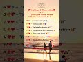Find your | Their Initials #shorts #viralshorts #zodiaclove #soulmatesigns #initials #tiktok #viral