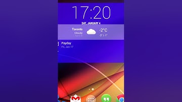 Chronus Widget - Features
