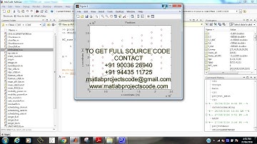 Matlab code for Mitigating cross tier cross boundary interference in fractional frequency reuse