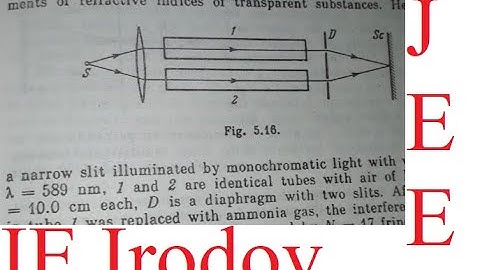 Q 5.77 IE Irodov Solution Problems In General Physics -Wave Optics (JEE Advance Numerical)