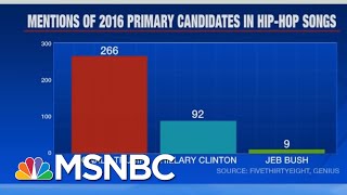 Trump's Surprising Connection To Hip Hop | The Beat With Ari Melber | MSNBC