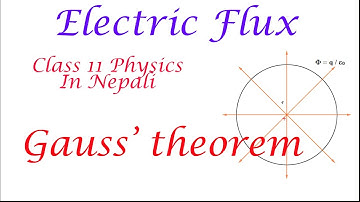 #6  Electric flux and Gauss