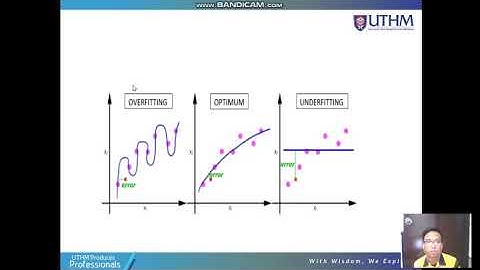 Vision System (Assignment 2)
