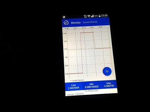 Remote Energy Monitoring