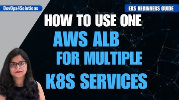 How to Use One AWS ALB for Multiple Kubernetes Services | Host-Based Routing on EKS - 6