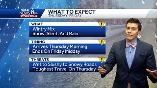 Winter storm headed for Pennsylvania