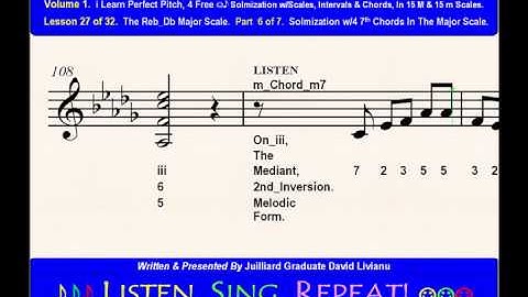 Part 6b. LESSON 27 of 32, The Reb_Db Major Scale. EAR TRAINING EXERCISES