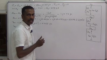 SINGLE LINE TO GROUND FAULT / NUMERICAL PROBLEM /KTU/ POWER SYSTEM ANALYSIS