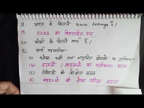 वित्तीय बाजार क्या है | QUIZ |WHAT IS FINANCIAL MARKET| REVISION | MCQs |CBSE |HINDI || MUST DO