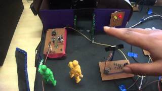 RFID BASED BREACH SECURITY SYSTEM