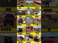 INDIA BIKE DRIVING 3D NEW CHEAT CODE LIST #shorts #short