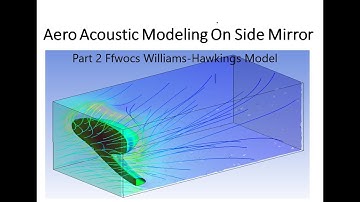 AeroAcoustics Model Part 2 Ffwocs Williams-Hawkings Model || Ansys Fluent