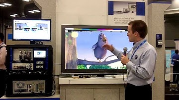 Multimedia Device Test